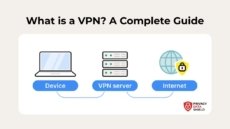 VPN